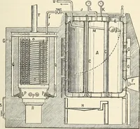 An illustration from A practical treatise on the manufacture of soap and candles .. (1888)