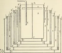 An illustration from A practical treatise on the manufacture of soap and candles .. (1888)