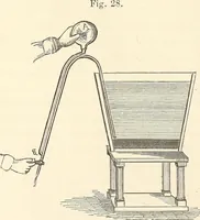 An illustration from A practical treatise on the manufacture of soap and candles .. (1888)