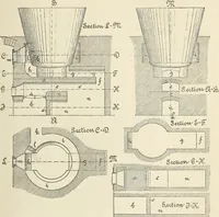 An illustration from A practical treatise on the manufacture of soap and candles .. (1888)