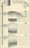 An illustration from A practical treatise on the manufacture of soap and candles .. (1888)