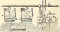 An illustration from A practical treatise on the manufacture of soap and candles .. (1888)