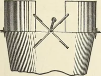 An illustration from A practical treatise on the manufacture of soap and candles .. (1888)