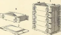 An illustration from A practical treatise on the manufacture of soap and candles .. (1888)