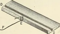 An illustration from A practical treatise on the manufacture of soap and candles .. (1888)