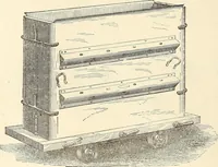 An illustration from A practical treatise on the manufacture of soap and candles .. (1888)