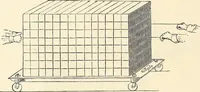 An illustration from A practical treatise on the manufacture of soap and candles .. (1888)