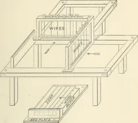 An illustration from A practical treatise on the manufacture of soap and candles .. (1888)