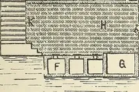 An illustration from A practical treatise on the manufacture of soap and candles .. (1888)