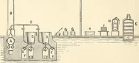 An illustration from A practical treatise on the manufacture of soap and candles .. (1888)