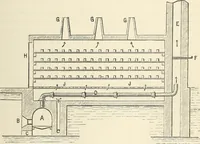 An illustration from A practical treatise on the manufacture of soap and candles .. (1888)