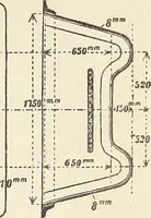 An illustration from A practical treatise on the manufacture of soap and candles .. (1888)