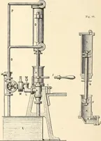 An illustration from A practical treatise on the manufacture of soap and candles .. (1888)