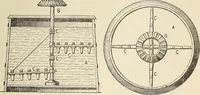 An illustration from A practical treatise on the manufacture of soap and candles .. (1888)