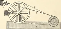 An illustration from A practical treatise on the manufacture of soap and candles .. (1888)