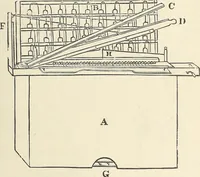 An illustration from A practical treatise on the manufacture of soap and candles .. (1888)