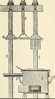 An illustration from A practical treatise on the manufacture of soap and candles .. (1888)