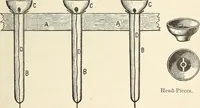 Picture 101 of 132 from A practical treatise on the manufacture of soap and candles .. (1888), leaf 606