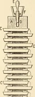 An illustration from A practical treatise on the manufacture of soap and candles .. (1888)