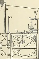 An illustration from A practical treatise on the manufacture of soap and candles .. (1888)