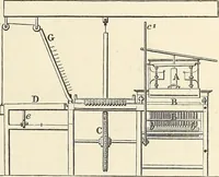 An illustration from A practical treatise on the manufacture of soap and candles .. (1888)
