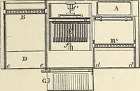 An illustration from A practical treatise on the manufacture of soap and candles .. (1888)