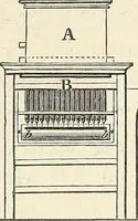 An illustration from A practical treatise on the manufacture of soap and candles .. (1888)