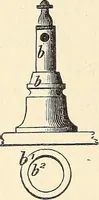 Picture 111 of 132 from A practical treatise on the manufacture of soap and candles .. (1888), leaf 611