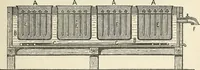 An illustration from A practical treatise on the manufacture of soap and candles .. (1888)