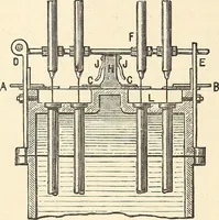 An illustration from A practical treatise on the manufacture of soap and candles .. (1888)