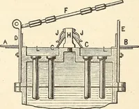 An illustration from A practical treatise on the manufacture of soap and candles .. (1888)