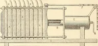 An illustration from A practical treatise on the manufacture of soap and candles .. (1888)