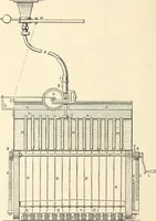 An illustration from A practical treatise on the manufacture of soap and candles .. (1888)