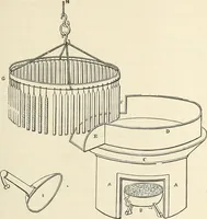 Picture 128 of 132 from A practical treatise on the manufacture of soap and candles .. (1888), leaf 638