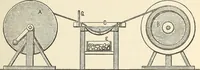 An illustration from A practical treatise on the manufacture of soap and candles .. (1888)
