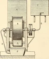 An illustration from A practical treatise on the manufacture of soap and candles .. (1888)
