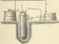 An illustration from A practical treatise on the manufacture of soap and candles .. (1888)