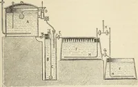An illustration from A practical treatise on the manufacture of soap and candles .. (1888)