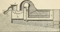 An illustration from A practical treatise on the manufacture of soap and candles .. (1888)