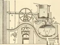 An illustration from A practical treatise on the manufacture of soap and candles .. (1888)