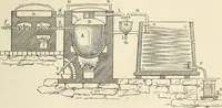 An illustration from A practical treatise on the manufacture of soap and candles .. (1888)