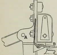 An illustration from A practical treatise on the construction of the power-loom and the art of weaving : all descriptions of texture produced by leaves of heddles : illustrated with diagrams, with calculations and instructions for the production of cotton, woollen, linen, and jute fabrics : intended as a textbook for those engaged in the trade (1883)