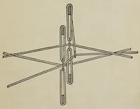 An illustration from A practical treatise on the construction of the power-loom and the art of weaving : all descriptions of texture produced by leaves of heddles : illustrated with diagrams, with calculations and instructions for the production of cotton, woollen, linen, and jute fabrics : intended as a textbook for those engaged in the trade (1887)
