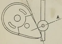 An illustration from A practical treatise on the construction of the power-loom and the art of weaving : all descriptions of texture produced by leaves of heddles : illustrated with diagrams, with calculations and instructions for the production of cotton, woollen, linen, and jute fabrics : intended as a textbook for those engaged in the trade (1887)