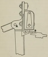 An illustration from A practical treatise on the construction of the power-loom and the art of weaving : all descriptions of texture produced by leaves of heddles : illustrated with diagrams, with calculations and instructions for the production of cotton, woollen, linen, and jute fabrics : intended as a textbook for those engaged in the trade (1887)