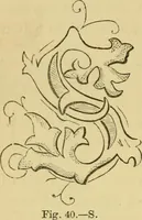 An illustration from A practical treatise on coach-building, historical and descriptive : containing full information on the various trades and processes involved, with hints on the proper keeping of carriages, &c. (1881)