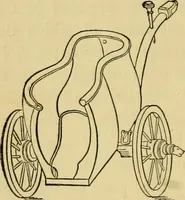 An illustration from A practical treatise on coach-building, historical and descriptive : containing full information on the various trades and processes involved, with hints on the proper keeping of carriages, &c. (1881)