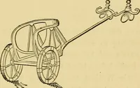 An illustration from A practical treatise on coach-building, historical and descriptive : containing full information on the various trades and processes involved, with hints on the proper keeping of carriages, &c. (1881)