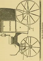 An illustration from A practical treatise on coach-building, historical and descriptive : containing full information on the various trades and processes involved, with hints on the proper keeping of carriages, &c. (1881)