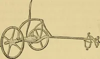 An illustration from A practical treatise on coach-building, historical and descriptive : containing full information on the various trades and processes involved, with hints on the proper keeping of carriages, &c. (1881)